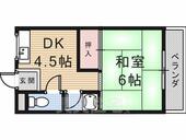 プレアール古川橋３のイメージ