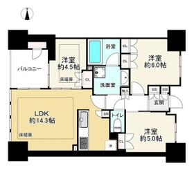 リバーガーデン四天王寺