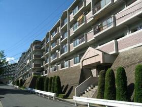 ラウンドヒルズ生駒Ｂ棟