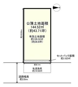 大阪府大東市北条６丁目