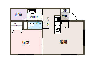 物件画像