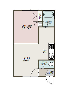 物件拡大画像