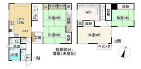 滋賀県長浜市相撲町