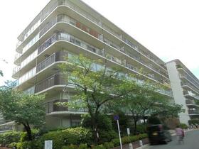 コトーハイツ伏見稲荷Ｂ棟