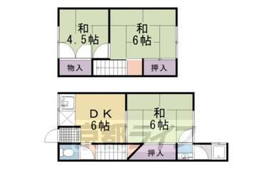 間取り：226075762605