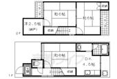 西野山中臣町貸家のイメージ