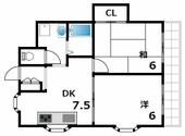 ＧＳマンション石屋川のイメージ