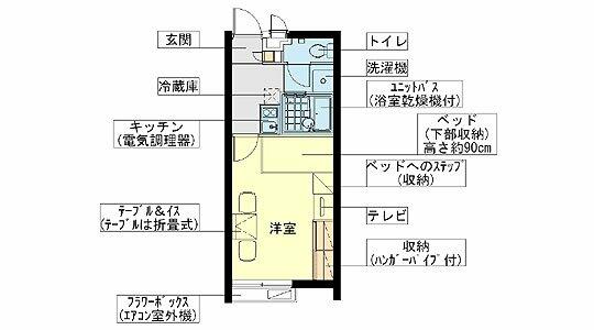 物件拡大画像