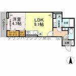 練馬区高野台２丁目 3階建 新築のイメージ