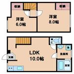 王子町３丁目貸家のイメージ