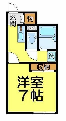 物件拡大画像