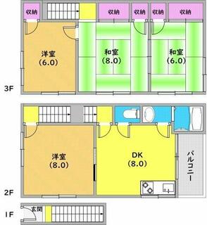 物件番号「228049178192」の写真