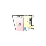 岐阜市加納徳川町&nbsp;2階建&nbsp;築64年のイメージ