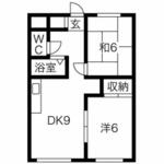 札幌市東区北四十条東３丁目 4階建 築34年のイメージ