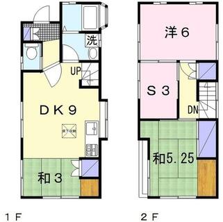 間取り：214075067677