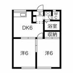 上尾市五番町 2階建 築34年のイメージ