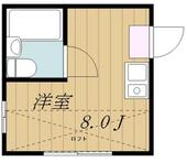 座間市相武台３丁目 2階建 築34年のイメージ