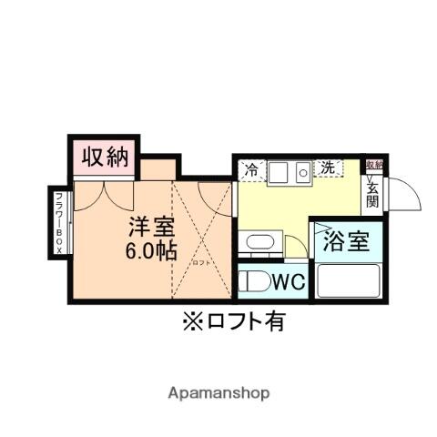 同じ建物の物件間取り写真 - ID:216001975688