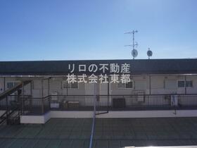 小菅マンション 403 ｜ 東京都西東京市富士町３丁目（賃貸マンション2K・4階・33.00㎡） その12