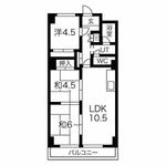 エム＆エム５ビルのイメージ