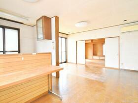 埼玉県さいたま市中央区下落合３丁目