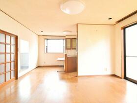 埼玉県さいたま市中央区下落合３丁目