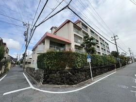 パラシオン鶴舞