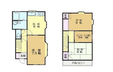 間取り：212058509207
