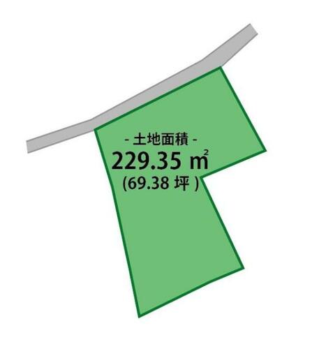 Land, Arida, Wakayama