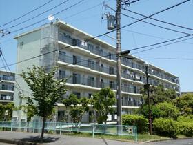 神奈川県三浦市南下浦町上宮田