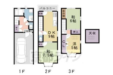 物件番号「226064671777」の写真