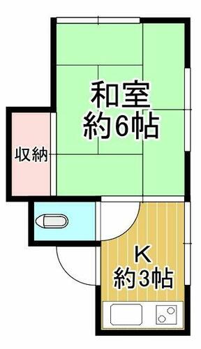 同じ建物の物件間取り写真 - ID:213084308917