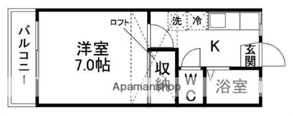 物件拡大画像