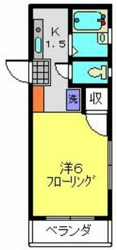 同じ建物の物件間取り写真 - ID:214053842744