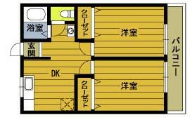 間取り：244004776321