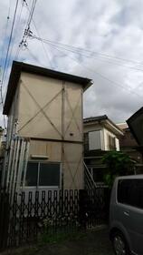 埼玉県和光市白子１丁目