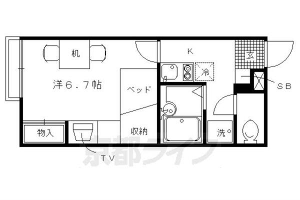 物件画像