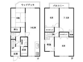 高知県高知市瀬戸東町３丁目