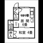 札幌市手稲区曙六条３丁目 2階建 築39年のイメージ