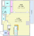 レジディア札幌駅ノースのイメージ