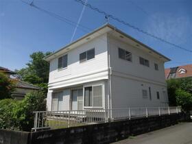 宮崎県宮崎市城ケ崎３丁目