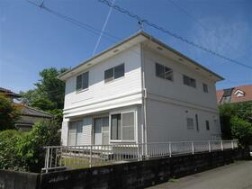 宮崎県宮崎市城ケ崎３丁目