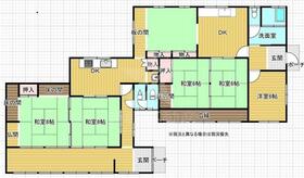 宮崎県都城市鷹尾１丁目