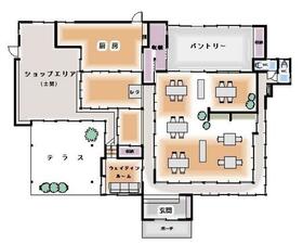 宮崎県都城市高崎町大牟田