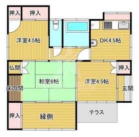 宮崎県都城市鷹尾５丁目