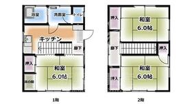 宮崎県都城市鷹尾３丁目