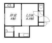 Ｐｒｏｇｒｅｓｓ新琴似のイメージ