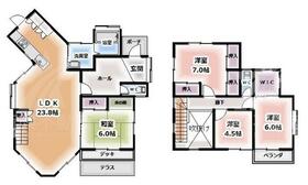 宮崎県都城市太郎坊町