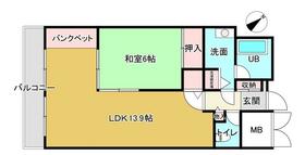 「グランビュー北軽井沢」中古マンション