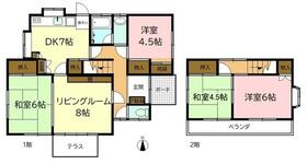 静岡県裾野市平松